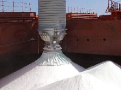 鋁價要是上2萬元，那氧化鋁怎么走？