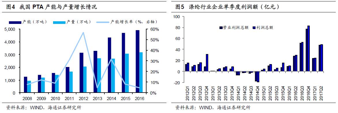 煤、鋼、有色，誰在竊喜，誰在憂慮？