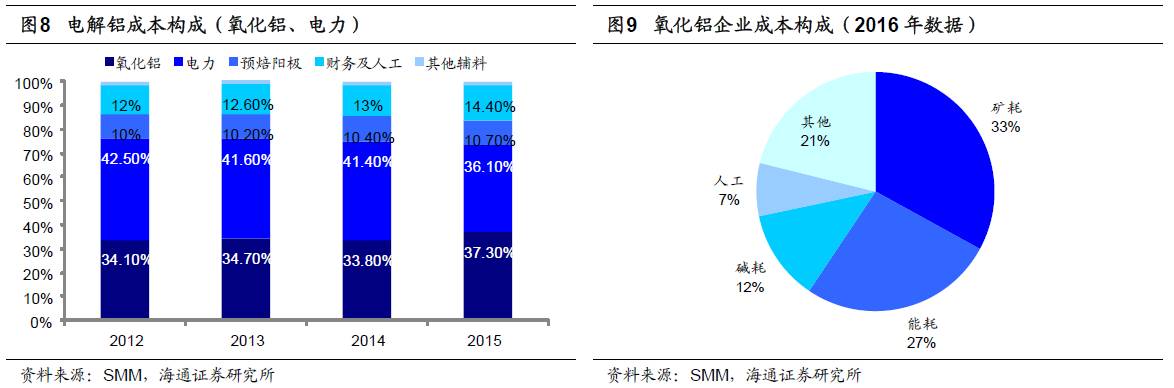 煤、鋼、有色，誰在竊喜，誰在憂慮？