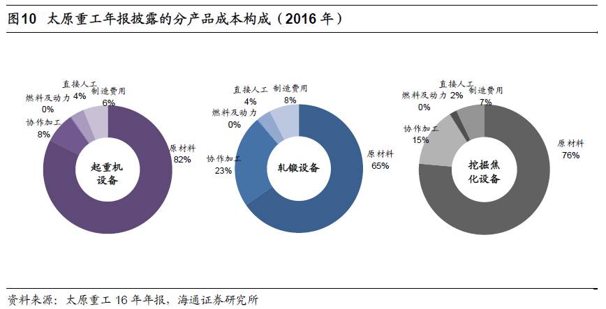 煤、鋼、有色，誰在竊喜，誰在憂慮？