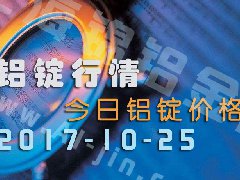 鋁錠行情：今日鋁錠價(jià)格——長江鋁錠價(jià)格1025