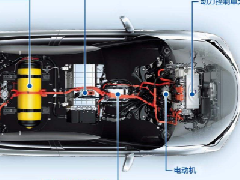 新能源電動汽車趨勢：鋁燃料電池的應(yīng)用（一）