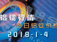 鋁錠行情2018：1月4日長江鋁錠價,全國各地今日鋁