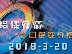 鋁錠行情2018：3月20日長江鋁錠價(jià),全國各地今日鋁