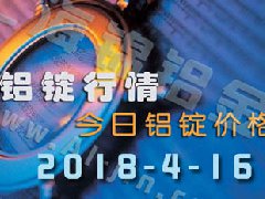 今日鋁價：4月16日全國各地鋁錠行情