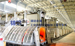 2020年8月中國電解鋁產能變化分析